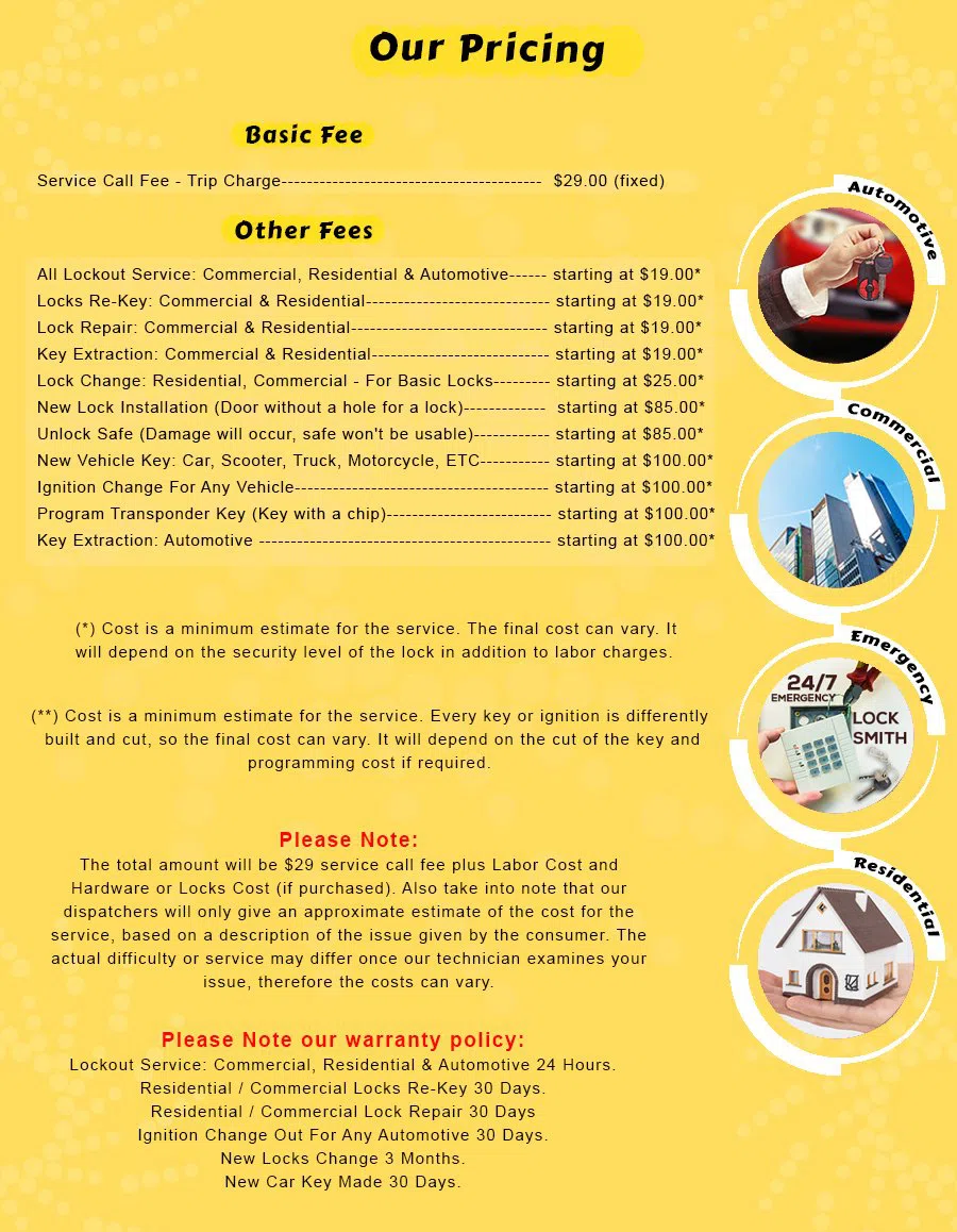 Parker Locksmith Store Glendale, AZ 623-518-1107